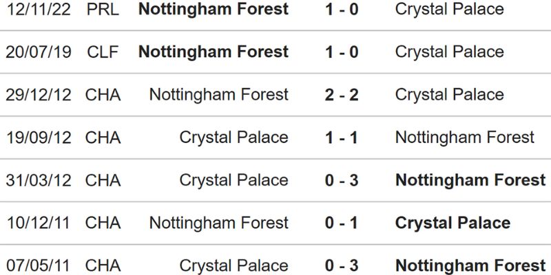 Chốt kèo tin cậy và dự đoán tỷ số chính xác nhất